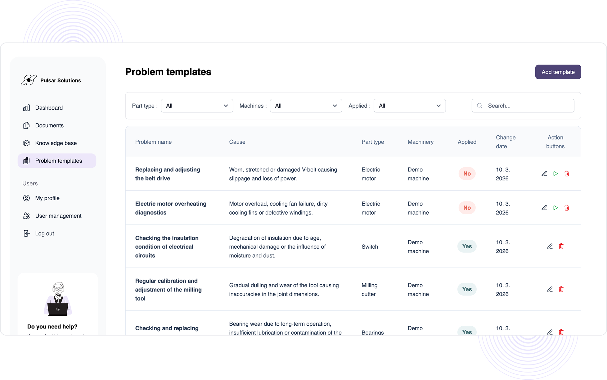 Dashboard datové analytiky s přehledy zařízení - metriky prediktivní údržby